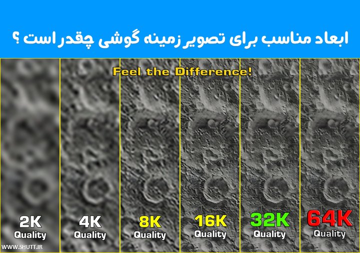 Featured image of post ابعاد مناسب برای تصویر زمینه گوشی چقدر است ؟